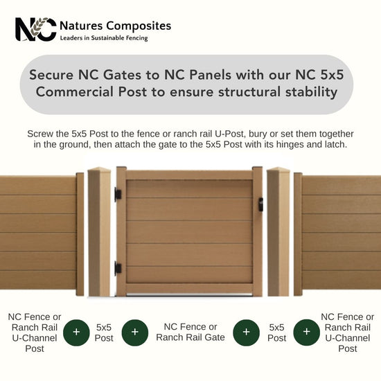 Composite Modern Horizontal Privacy Perimeter Fence Gate - 3.5 ft. H x 4 ft. W - Sustainable, Durable, Eco-Friendly, and Low-Maintenance - Made in the USA