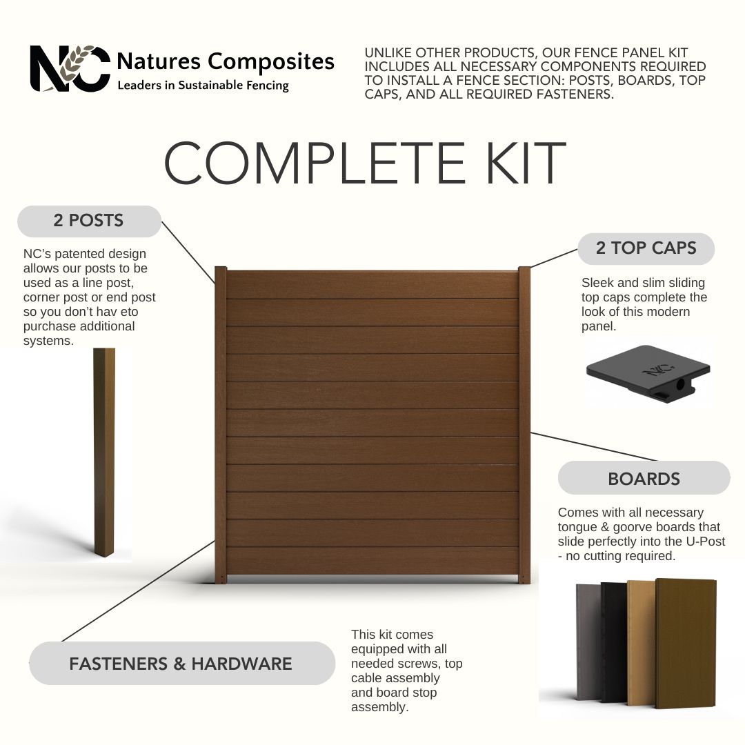 Composite Modern Horizontal Privacy Full Size Fence - 6 ft H x 6 ft W - Hurricane Wind, Flame Spread, Noise Reduction Rating - Sustainable, Durable, Eco-Friendly, and Low-Maintenance