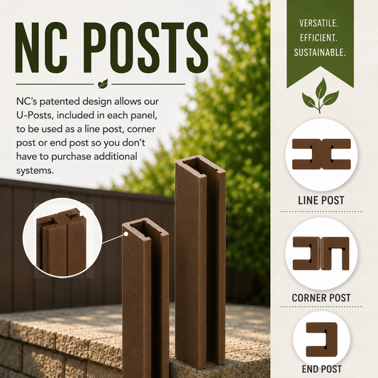 Eliminate the Need for Separate Line, Corner and End Posts with Our Patented U-Post System