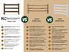 Composite Two-Board Ranch Rail – 3 ft. High x 5.75 ft. Wide – Long-Lasting, Sustainable Fencing